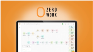 ZeroWork Review