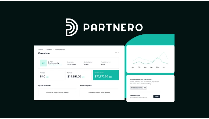 Partnero Lifetime Deal